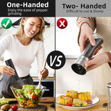 NNEOBA Electric Automatic Pepper and Salt Grinder with LED Light(1pc)