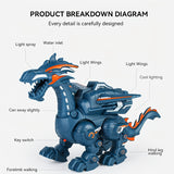 Walking Dinosaur Toy with Lights