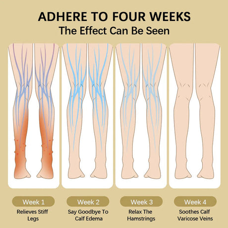 Massager leg arm.
