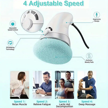 Handheld body sculpting machine.