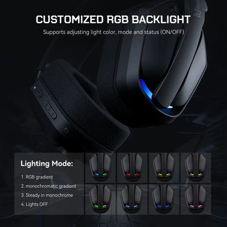 Over ear headphones, breathable, lightweight.