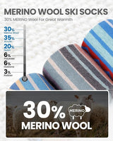 OutdoorMaster Ski Socks 2-Pack Merino Wool, Over The Calf Non-Slip Cuff for Men & Women-Gray,Medium