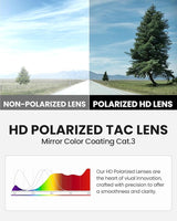 OutdoorMaster Hawk II Polarized Sports Sunglasses for Men Women, TAC 100% UV400 Protection TR90 Frame Cycling Sunglasses, Baseball Running Fishing Golf Glasses