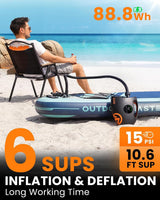 OutdoorMaster Shark inflatable air pump, 12V.