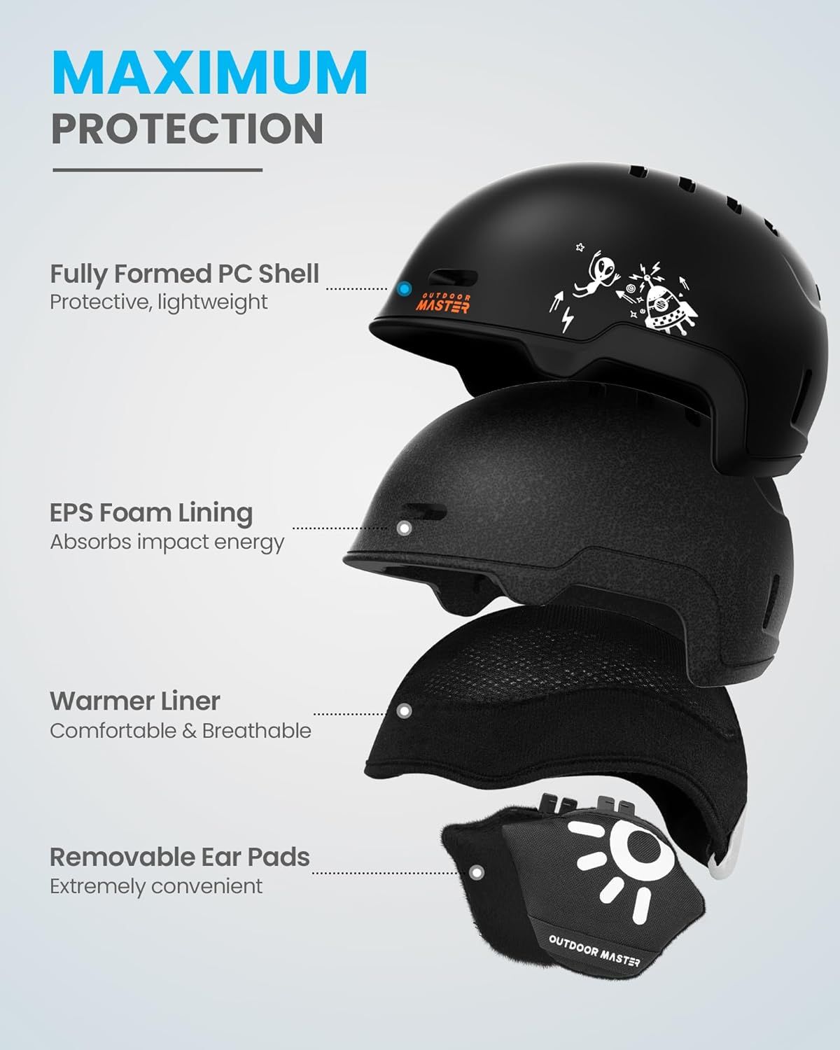 OutdoorMaster Children's Ski Helmet, Snowboard Helmet for Boys & Girls, Robust PC Shell & EPS Foam, 12 Ventilation Holes, Adjustable Snow Sports Helmet, Certified Snow Sports and Snowboard Matte Black,48-52cm X-Small