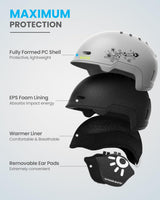 OutdoorMaster Kids Snowboarding Helmet for Boys & Girls - Durable PC Shell, EPS Foam & 12 Cooling Vents, Adjustable Dial Fit-Matte Grey,52-56cm Small