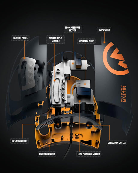 OutdoorMaster electric SUP pump, lightweight.