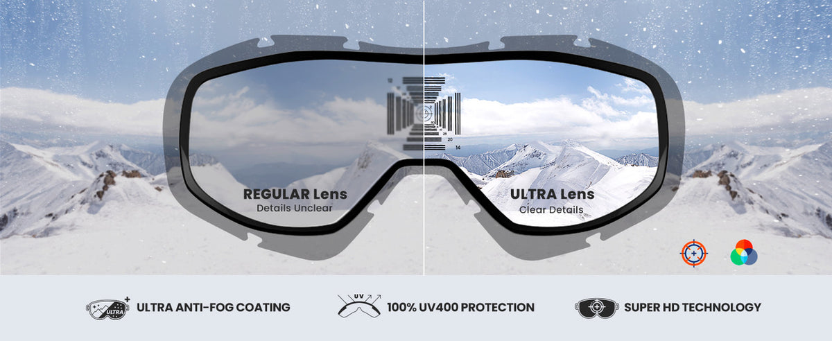 OutdoorMaster OTG Ski Goggles Over Glasses Ski/Snowboard Goggles for Men, Women & Youth 100% UV Protection-OM-5.