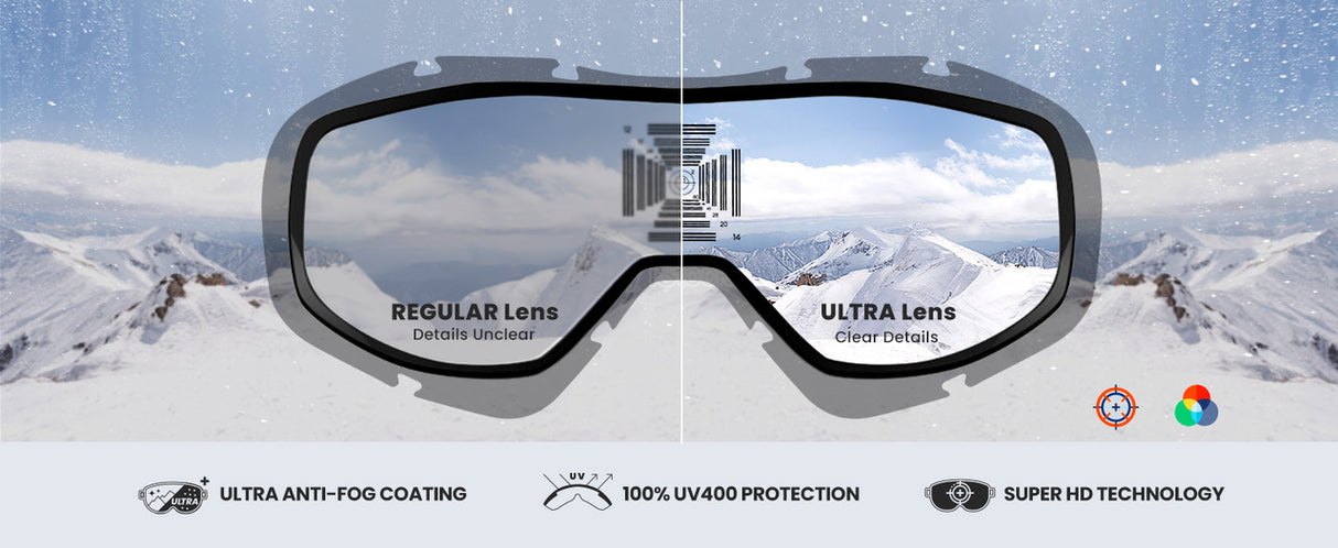 OutdoorMaster OTG Ski Goggles - Over Glasses Ski/Snowboard Goggles for Men, Women & Youth - 100% UV Protection--OM-5