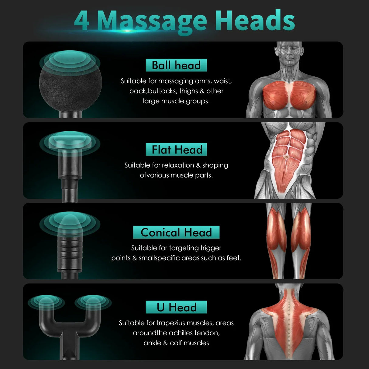 Remology Impact Massage Gun – 6 Speed Deep Tissue Muscle Massager with 4 Interchangeable Heads, Rechargeable Handheld Body Massager for Gym & Home