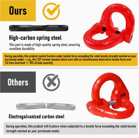 Hammerlock Latch-Red swivel winch safety.