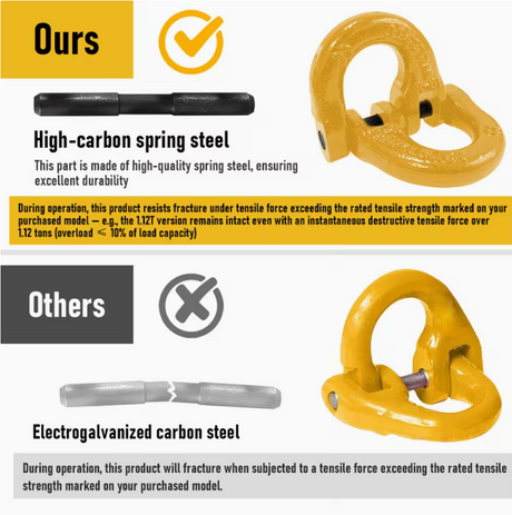 Hammerlock Latch-Yellow swivel slip hook.