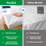 100% Waterproof Single Mattress Protector, Breathable Mattress Cover Single Size Bed, 3D Air Fabric Cooling Bed Pad Cover, Deep Pocket 40cm