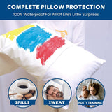 Waterproof Bamboo Pillow Protector Cover,100% Bug Water Proof Zippered Pillow Cases Body Size (1 Pack, White,50cm x 150cm)