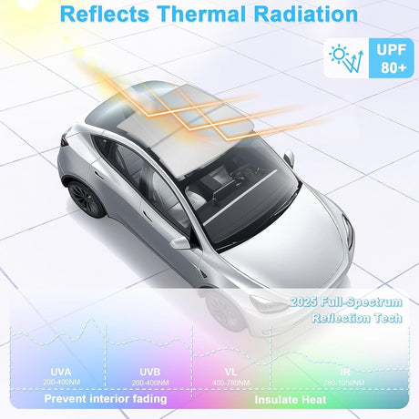 Tesla Model Y Juniper Foldable Sunroof Sunshade