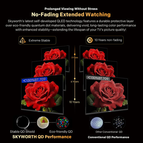 SKYWORTH voice control screen, eco friendly.
