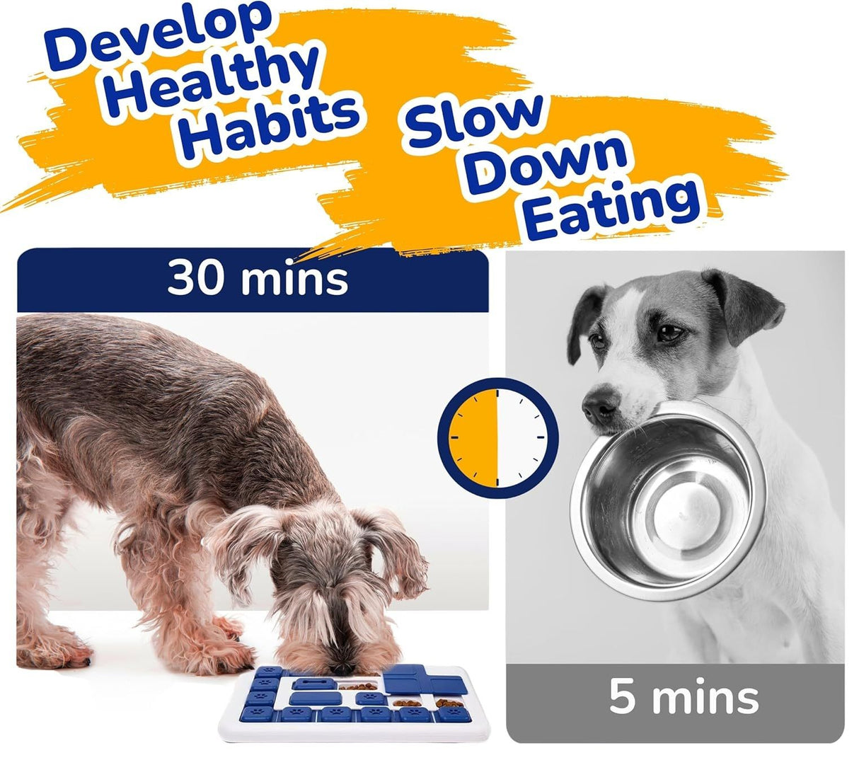 CARLA HOME Interactive Dog Puzzle Toy Slow Feeder Treat Dispenser for Dogs & Cats