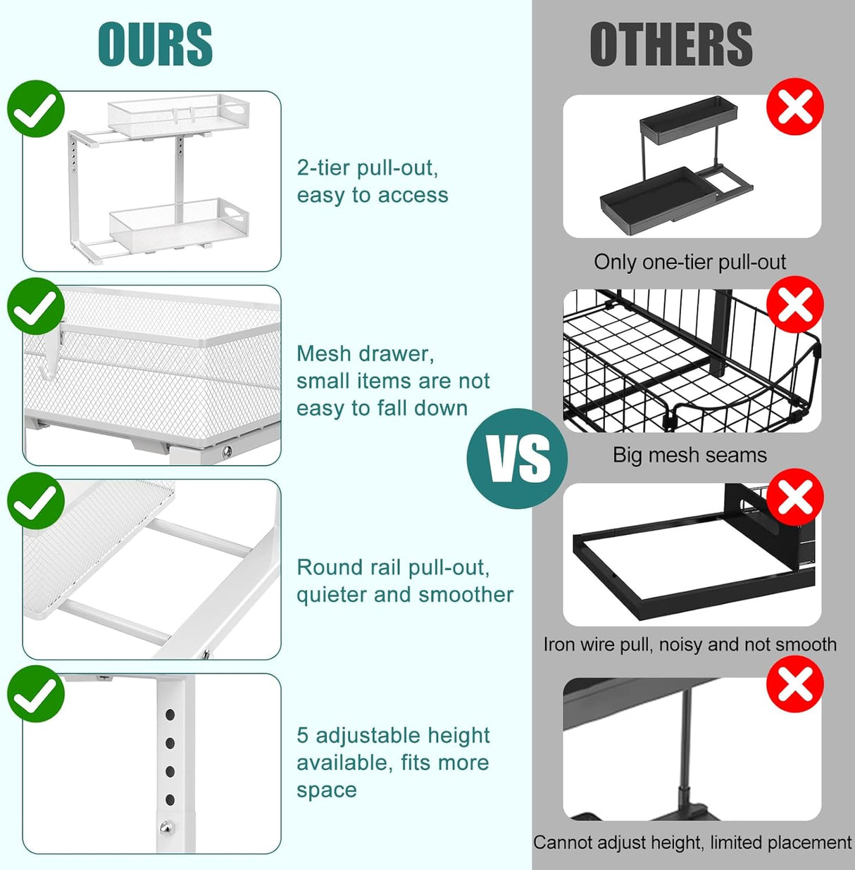 CARLA HOME 2 Pack Under Sink Organizer Pull Out Sliding Cabinet Storage Shelf with Height Adjustable for Kitchen, Bathroom or Laundry Room (White)