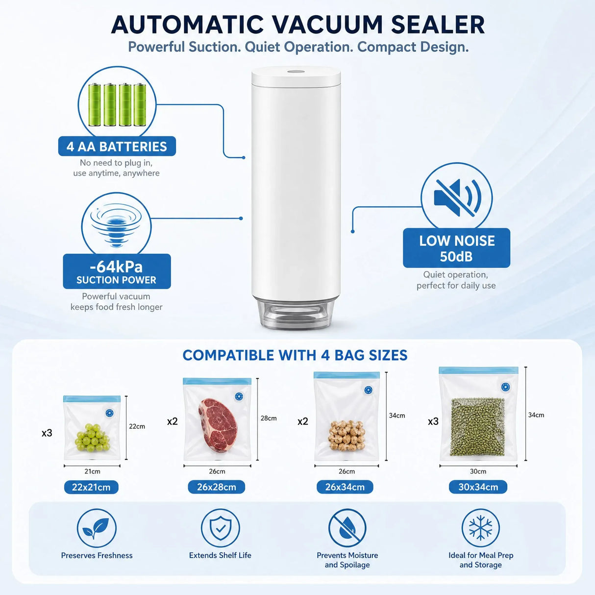 CARLA HOME Automatic Vacuum Sealer Kit - 10 Reusable Bags - White - Food Vacuum Set