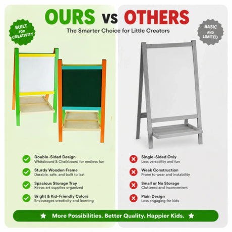 CARLA HOME multicolour chalkboard whiteboard.