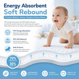 CARLA HOME Baby Play Mat 150x200cm, Thick Foam Crawling Mat, Infants, White