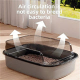 High Side Cat Litter Box with Scoop.