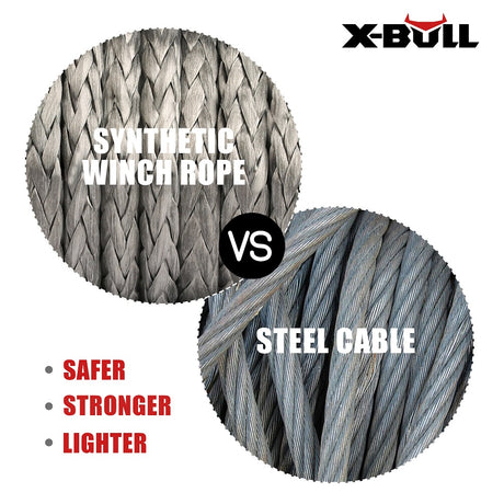 Automotive parts, 5.5mm x 13m, waterproof.