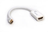 OXHORN HDMI adapter.