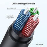 Headphone extension cable, 3.5mm.