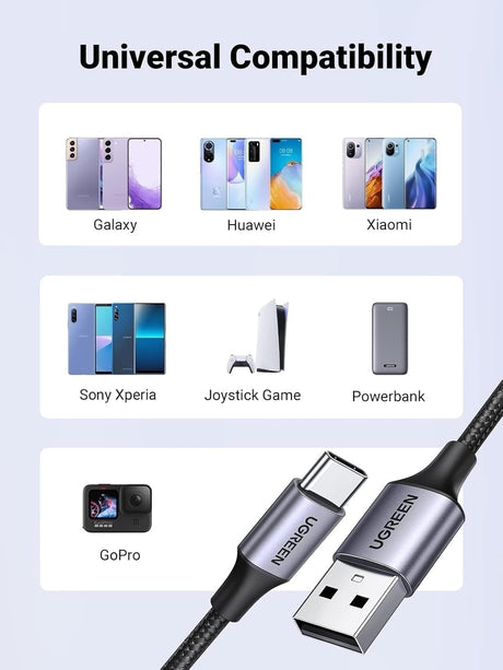 Nylon fast charging cable.