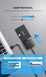 USB adapter cable.
