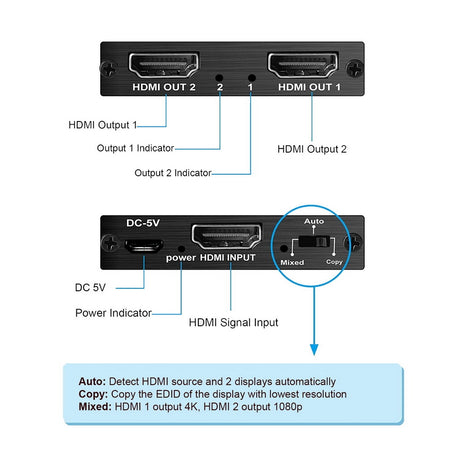 Simplecom Duplicator port HDMI, model CM412.