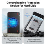 ACASIS EC-5351C 3.5" SATA HDD Protocols Enclosure - USB3.2 Gen1 5Gbps Max 30TB with AC Power Supply