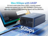 ACASIS EC-7352 Dual bays 2.5/3.5" RAID USB3.2 Gen1 5Gbps hard drive dock Max 60TB