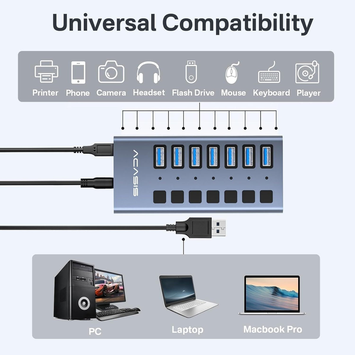 Acasis HS-707MG-10G 7-in-1 USB 3.2 Gen2 10Gbps Docking Hub w AC for PC Laptop.