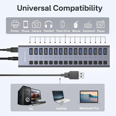 Acasis HS-716MG USB 3.2 Gen2 10Gbps 12V/8A 16 Port USB-A + On/Off Switch with AC Power Adapter for PC & Laptop.