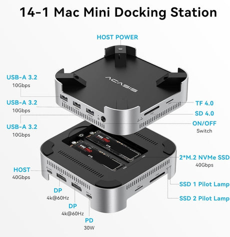 ACASIS M001PRO 14-in-1 Mac Mini docking station, USB4 40Gbps.