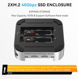 ACASIS Mac Gbps desktops, model M001PRO.