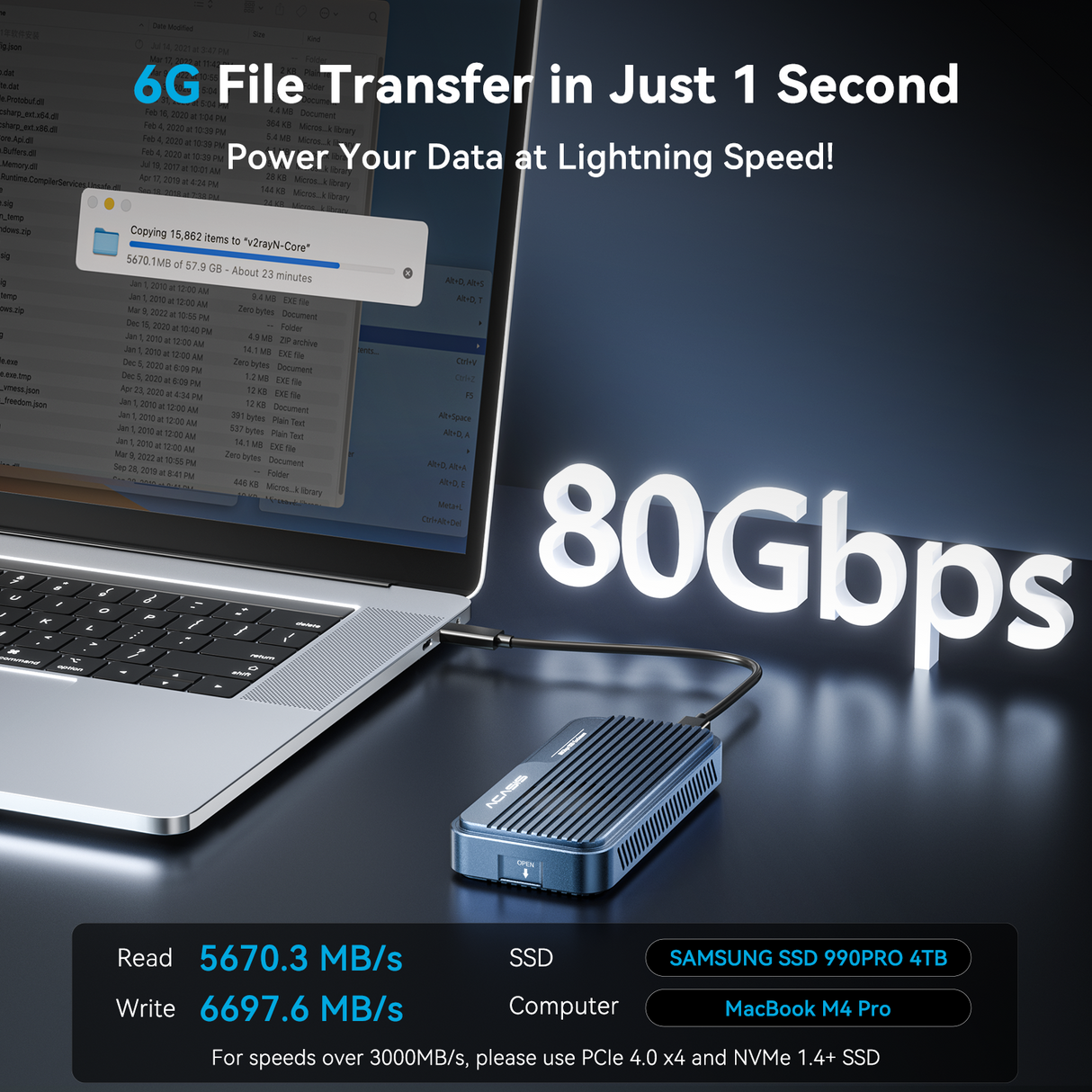 ACASIS TB501PRO USB4 v2 80Gbps M.2 NVMe SSD Enclosure Thunderbolt 5/4/3 6,000MB/s PCIe Gen5 Ready Active Cooling Fan