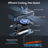 ACASIS TB501PRO USB4 v2 80Gbps M.2 NVMe SSD Enclosure Thunderbolt 5/4/3 6,000MB/s PCIe Gen5 Ready Active Cooling Fan