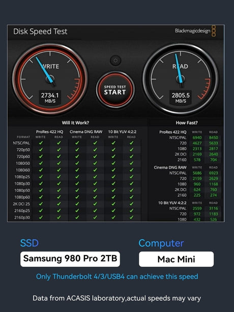 ACASIS TBU Gbps hard drives, model TBU405Air.