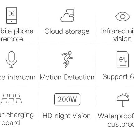 BDI Y4P Security WiFi Camera with Solar & Battery