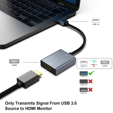 BENFEI HDMI adapter.