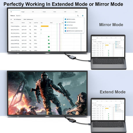 BENFEI HDMI adapter.