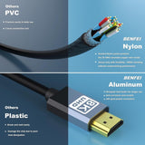 BENFEI nylon cable.
