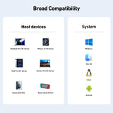 BENFEI Gbps USB-A computer cables, 100W.
