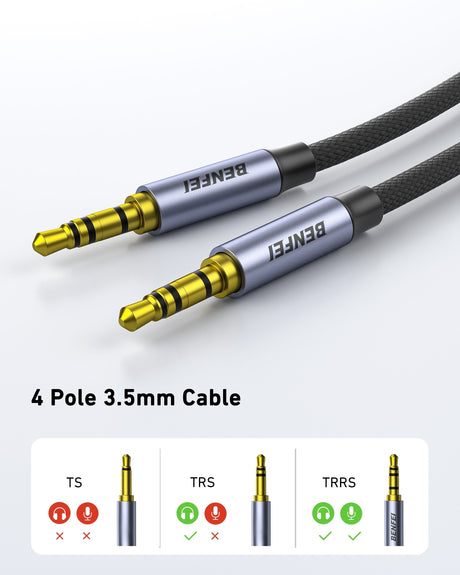 Nylon cable, 3.5mm.