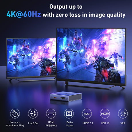 Benfei 000447GY Hdmi Splitter 1-In 2-Out 4K@60Hz.