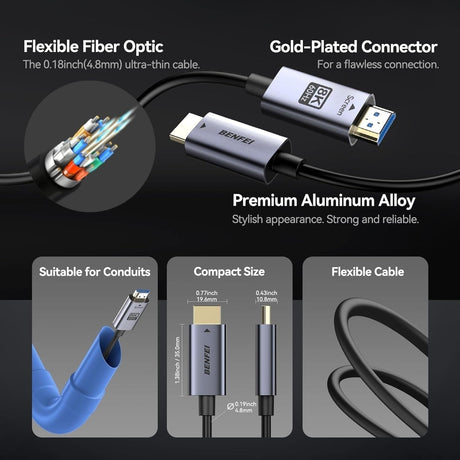 Fibre optic cable, 100ft.