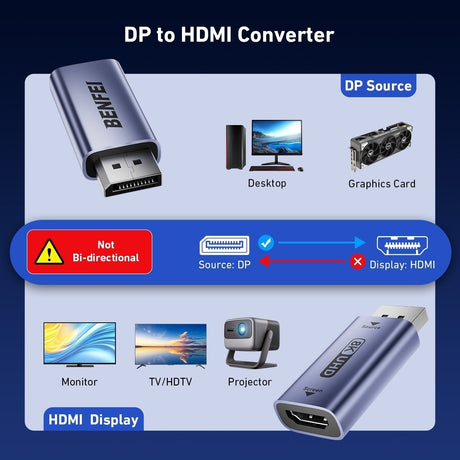 Benfei 000457GY DP Male to Hdmi Female Adapter 8K/60Hz Nickel/Nickel Aluminum Shell Dark Gray Laser Engraved.
